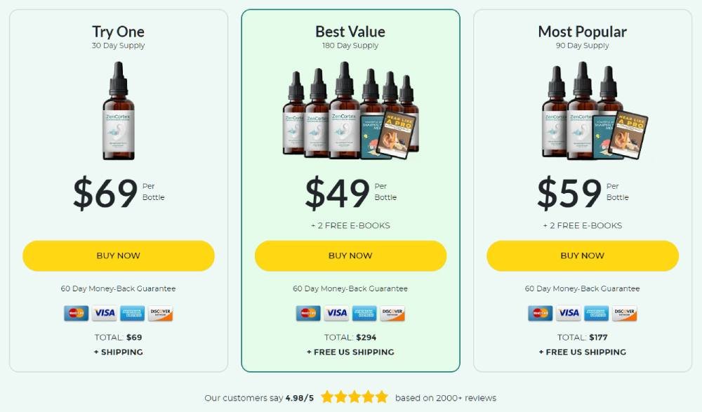 ZenCortex special promotion highlighting time-limited discount and multi-bottle bundle savings